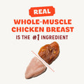 Pur Luv Chicken Jerky Dog Treats, Made with 100% Real Chicken Breast, 32 Ounces, Healthy, Easily Digestible, Long-Lasting, High Protein, Satisfies Dog's Urge to Chew