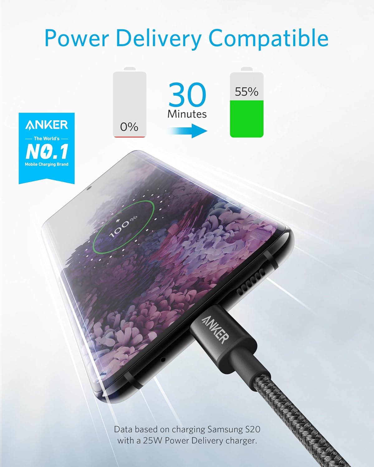 Anker USB C to USB C Cable, 60W Fast Charging Cable (2-Pack, 6 ft, Black)