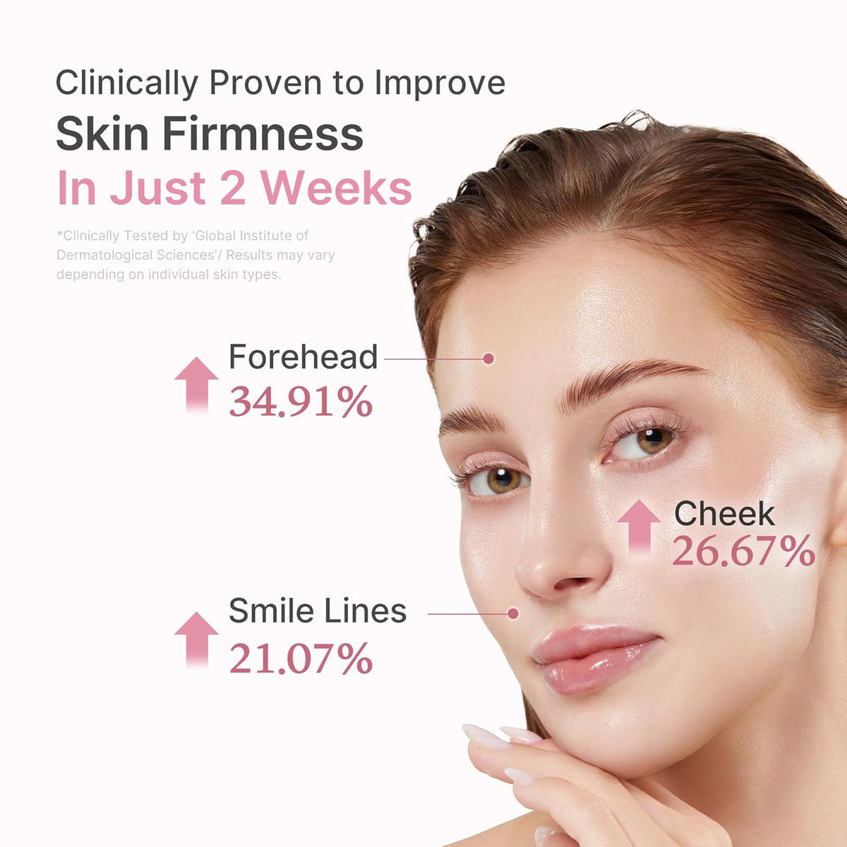 medicube PDRN Pink Peptide Serum with Salmon DNA | Pink Glow Serum - Peptides & Niacinamide for Hydration & Firm-Looking Skin, Uneven Tone Care, Korean Skincare, 1.01 fl. Oz