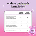Lemme Debloat - Digestive & Gut Health Gummies with 2 Clinically Studied Probiotics & Prebiotic, Vegetarian, Gluten Free, Non GMO, BlackBerry Flavor (60 Count)