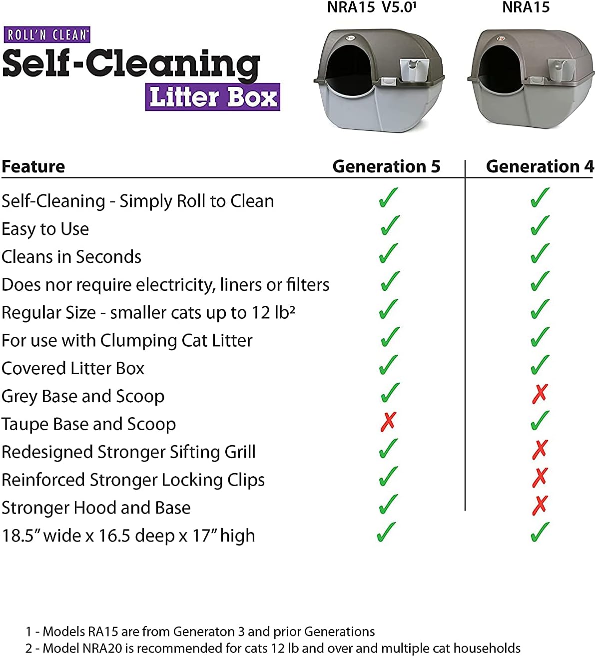 Self Cleaning Litter Box, Roll 'N Clean Litter Box, Regular Size for Kittens and Cats 10 lbs and Under, Taupe Top with Grey Base