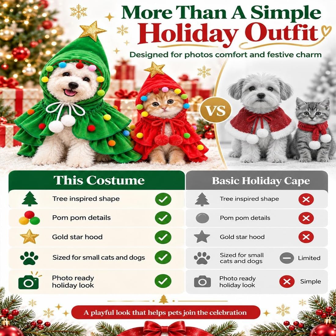 Dog Christmas Outfit Clothes, Holiday Tree Costume Cape for Small Pets，Green+Red
