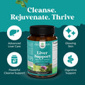 Liver Cleanse Detox & Repair - Milk Thistle Supplement for Digestion & Immunity Support - Ginger Root, Choline & Dandelion Root - Herbal Liver Support with Silymarin, Beetroot & Artichoke - 70 Count