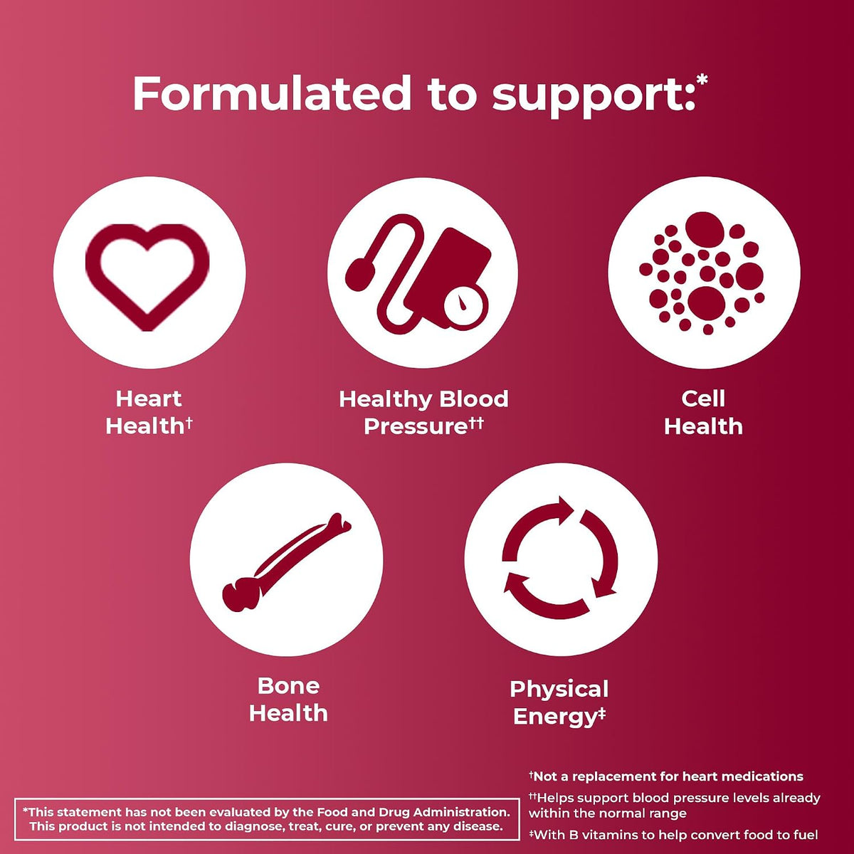 One A Day Proactive 65+, Mens & Womens Multivitamin, Supplement with Vitamin A, C, D, and Zinc to Support Bone Health & Cell Health, Calcium, Folic Acid, Tablet 150 Count