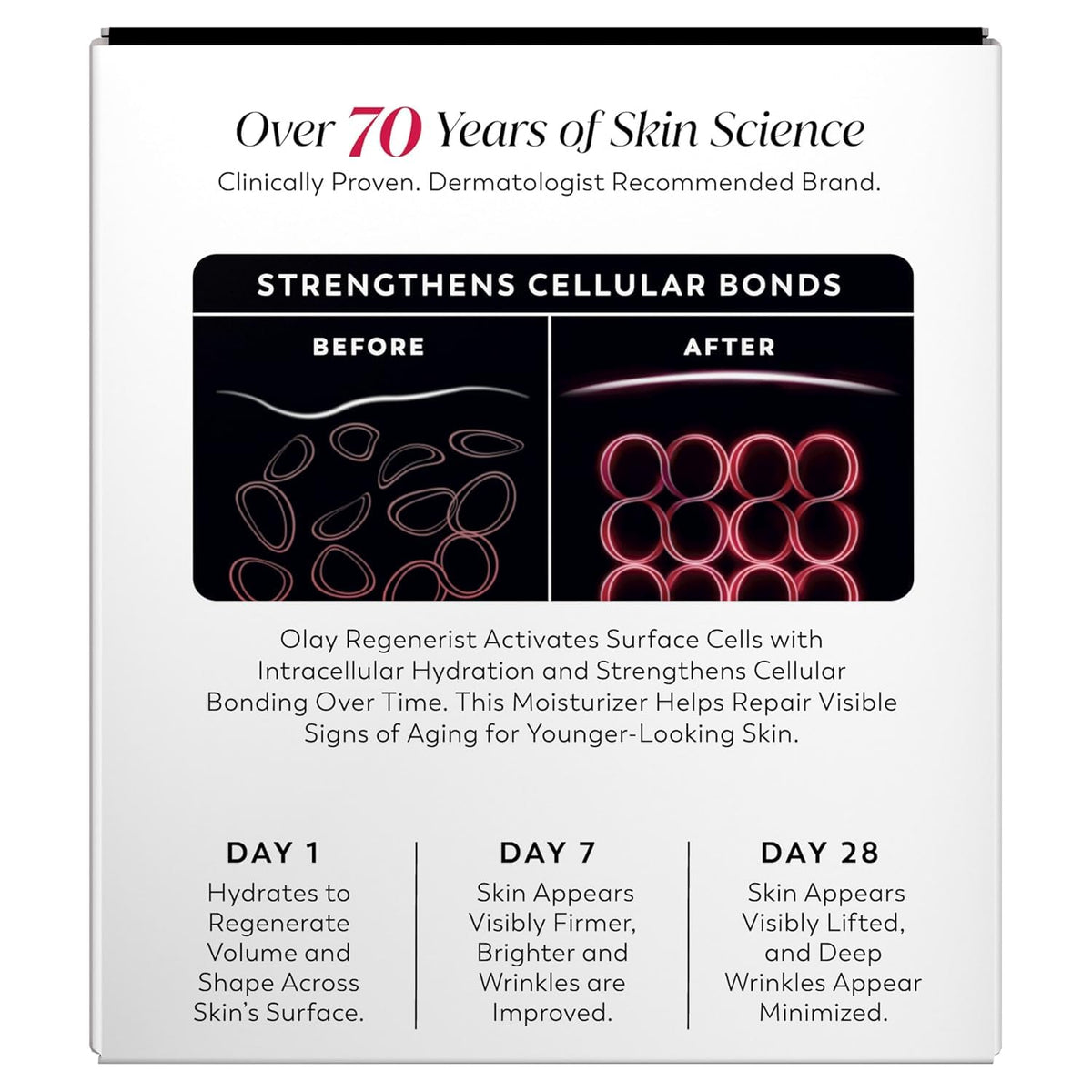 Olay Face Moisturizer, Regenerist Micro-Sculpting Cream for Women, Fragrance-Free - Anti-Aging, Anti-Wrinkle, Firming Skin Care - Triple Collagen Cream, Peptide, Hyaluronic Acid, Niacinamide, 2.6oz