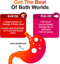 MegaRed Omega 3 Fish Oil & Antarctic Krill Oil Softgels for Brain, Heart, Joints & Eye Support, (80 Count Bottle), Concentrated Omega 3 Fatty Acid Supplement with EPA, DHA, Phospholipids