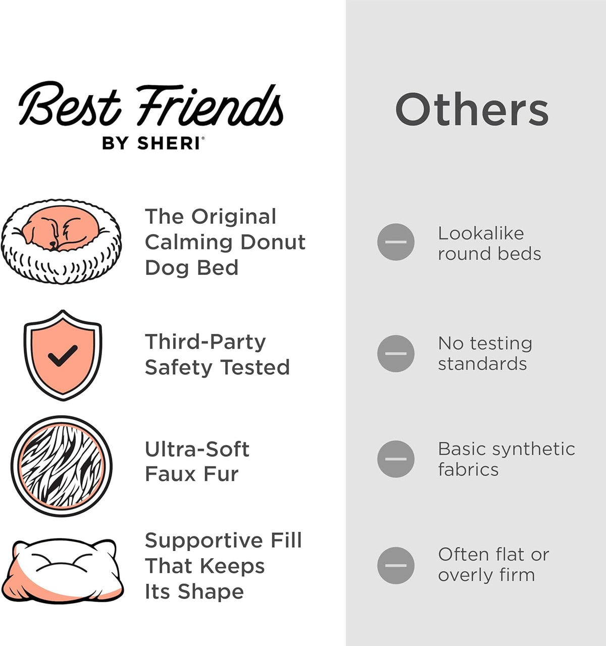 Best Friends by Sheri The Original Calming Donut Dog Bed for Large Dogs up to 100 lbs, Shag Faux Fur, Taupe, Large, 36" x 36"