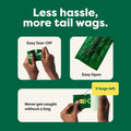 Earth Rated Poop Bags for Dogs, Guaranteed Leak Proof and Extra Thick Waste Bag Refill Rolls, Unscented, 270 Bags