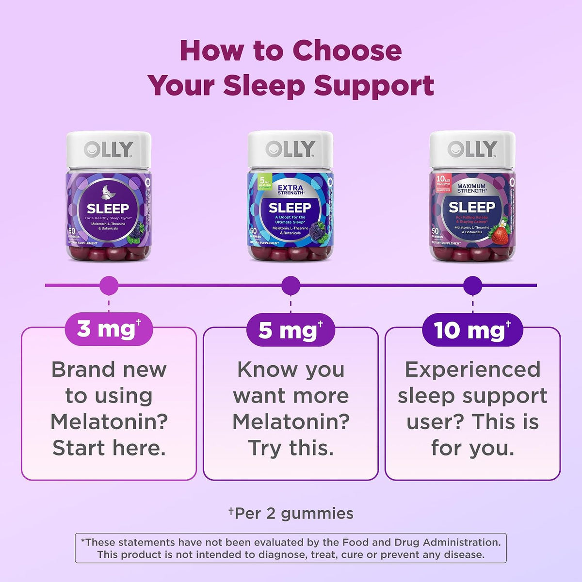 OLLY Sleep Gummies for Adults, 3 mg Melatonin Gummies with L-Theanine, Sleep Support for Restful Sleep*, Non-Habit Forming Sleep Support*, BlackBerry Zen, Gluten Free, 90 Count