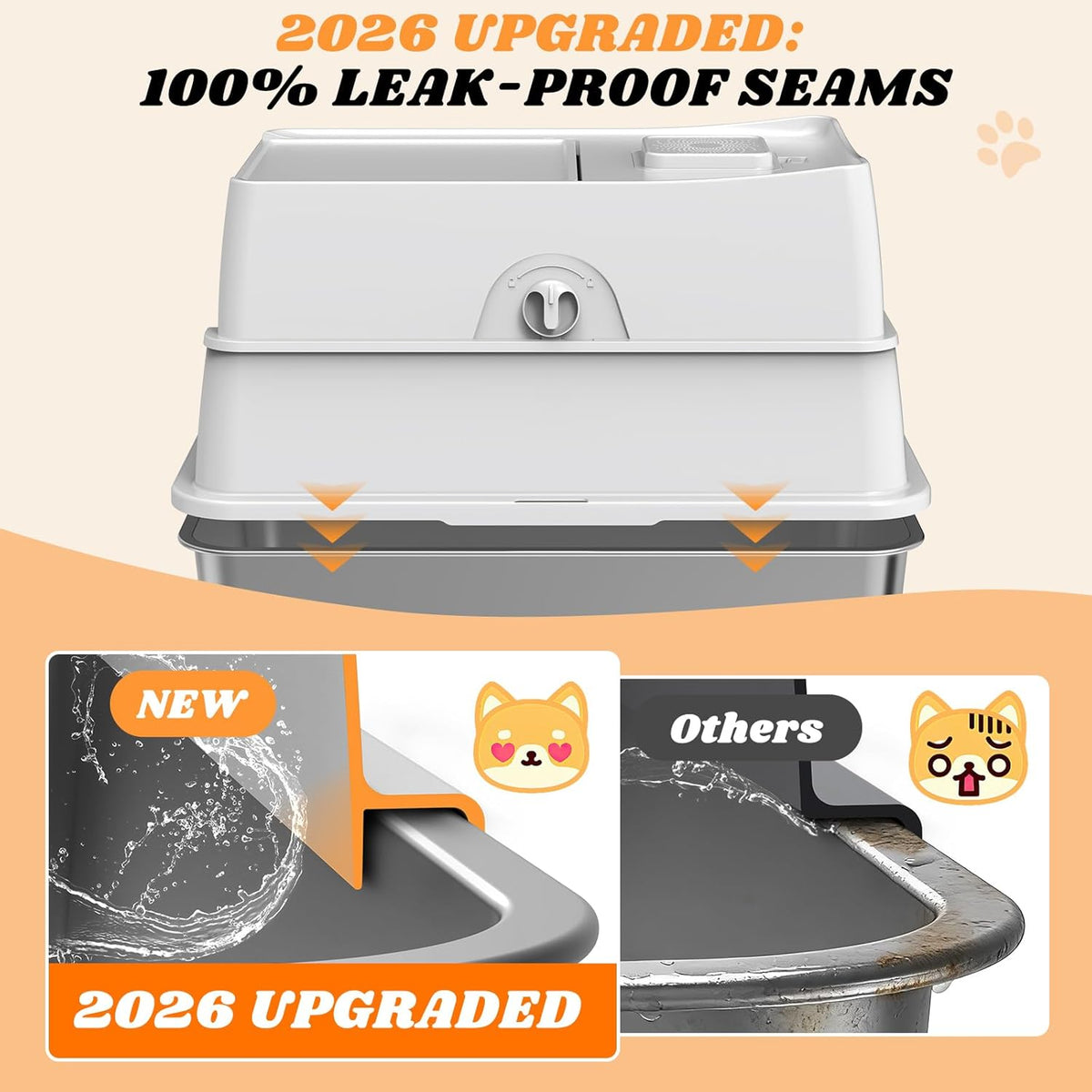 Stainless Steel Litter Box with Lid | Extra Large Enclosed Cat Litter Box for Big Cats | High Sided Metal Litter Boxes | 100% Anti-Urine Leakage | Odor Control | Non-Stick with Litter Scoop Set & Mat
