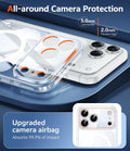 FNTCASE for iPhone 18 Pro Max Case / 17 Pro Max Clear Case Fit for Magsafe