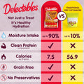 Delectables Squeeze Up Variety Pack, Creamy Squeezable Puree, Lickable Wet Cat Treats, Grain Free, No Added Fillers, No by-Products, No Added Preservatives, 0.5 Ounces Tube, 72 Tubes Total