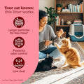 Fresh Step Advanced Clean Paws Multi Cat Clumping Litter with Febreze Freshness, Low Tracking, 18.5 lb. Box, Pack of 2