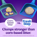 Fresh Step Heavy Duty Odor Block Advanced Multi Cat Clumping Litter with Febreze, 52.5 lb (Package May Vary),(17.5lb Pack x 3)