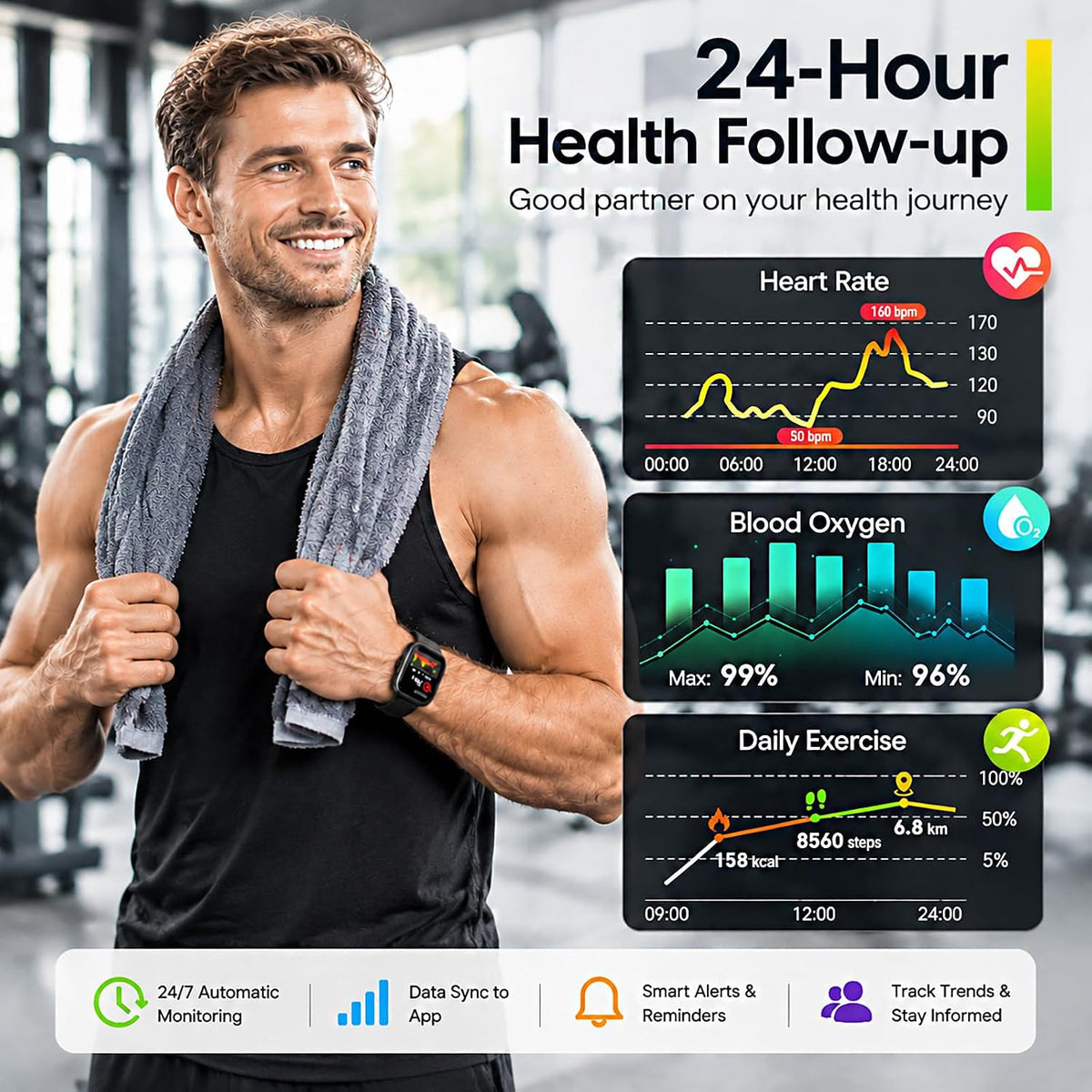 Smart Watch for Men/Women, Fitness Tracker with 120+ Sport Modes