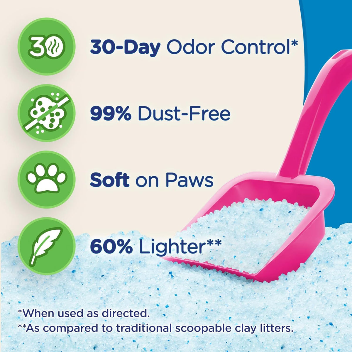 ULTRA MICRO CRYSTALS UNSCENTED PREMIUM NON-CLUMPING CAT LITTER, 5-LB BAG