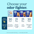 Fresh Step Clean Care Crystsal Cat Litter with Febreze Freshness, Ammonia Block Technology, Lightweight Fresh Step Crystals, Low Dust, 8 lb. Bag, Pack of 2