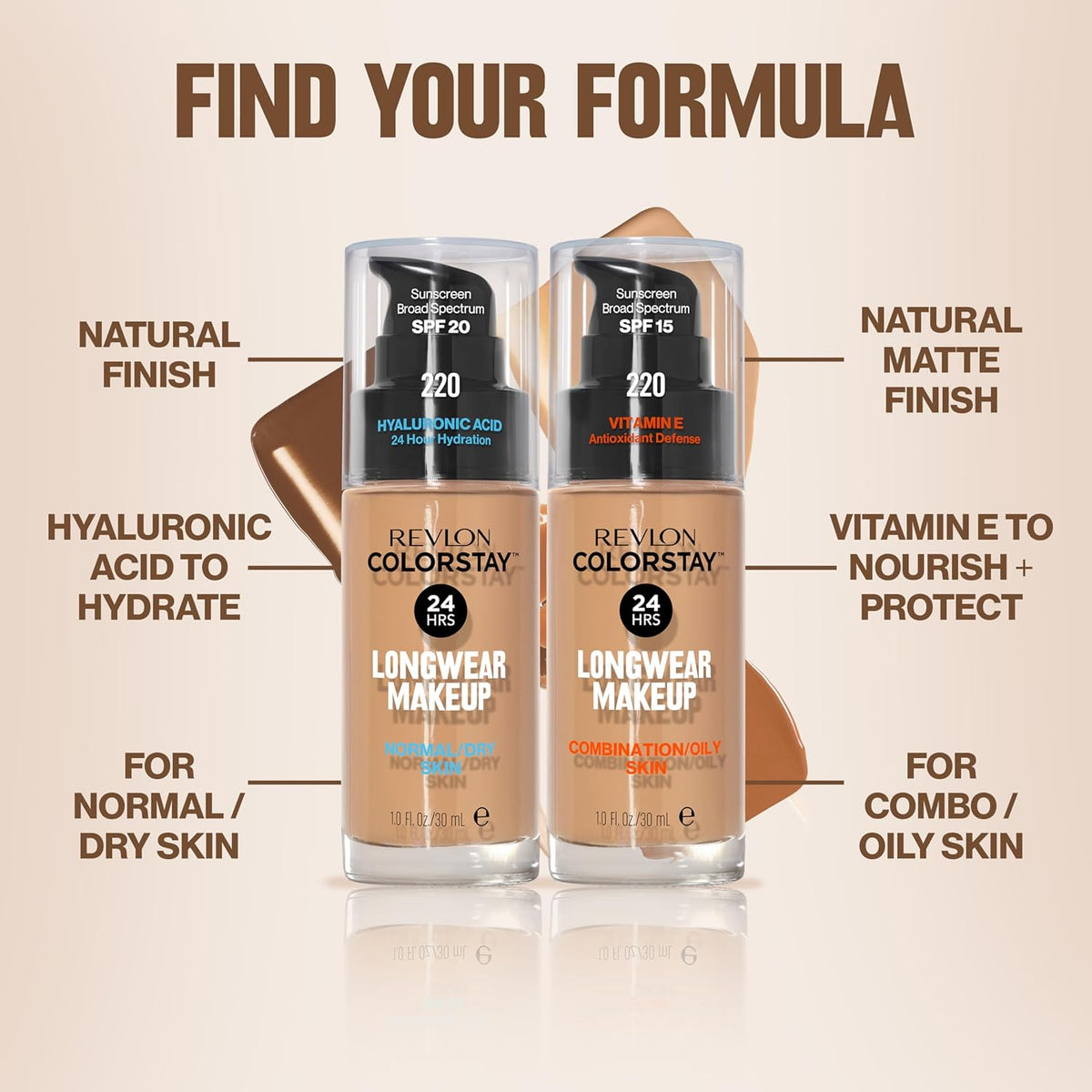 Revlon Liquid Foundation, ColorStay Face Makeup for Combination & Oily Skin, SPF 15, Medium-Full Coverage with Matte Finish, 360 Golden Caramel, 1 Fl Oz