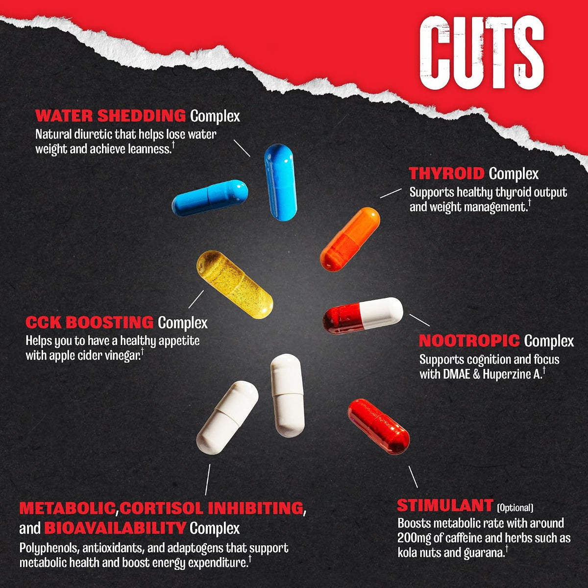 Animal Cuts All-in-1 Thermogenic Fat Burner - 25-Ingredient Cutting Stack with Removable Stim Pill, for Men & Women Athletes - Boosts Metabolism, Curbs Appetite, Sharpens Focus, 42 Pill Packs