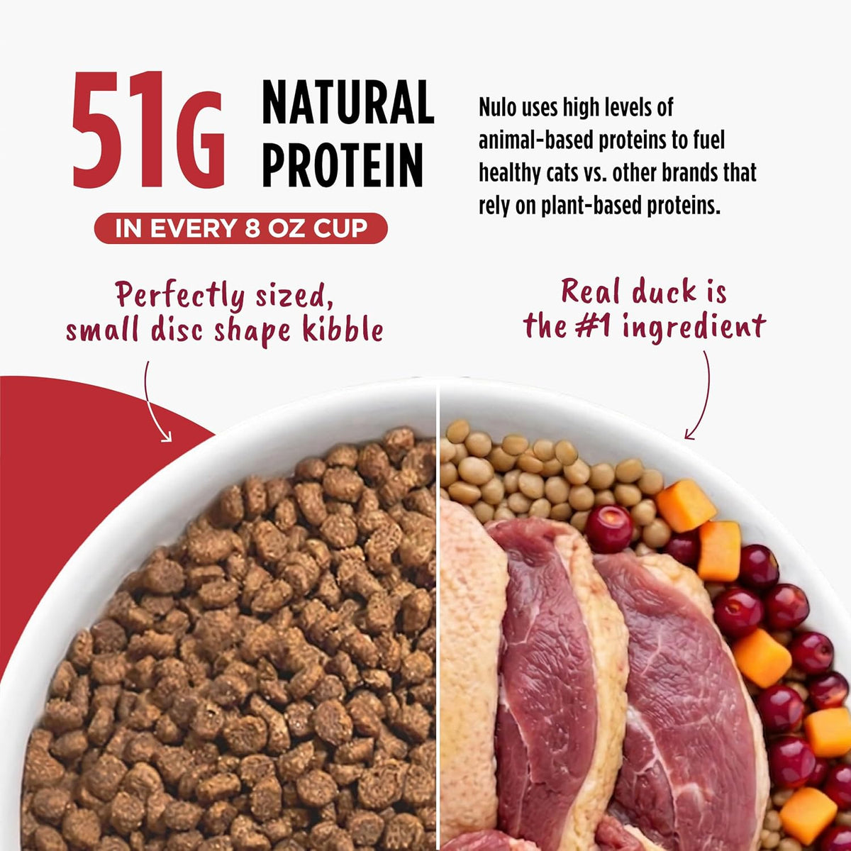 Nulo FreeStyle Dry Cat Food Indoor - Duck & Cod, High Protein Grain-Free Dry Cat Food, Natural Kibble with Probiotics and Omegas Fatty Acids, 14lb Bag