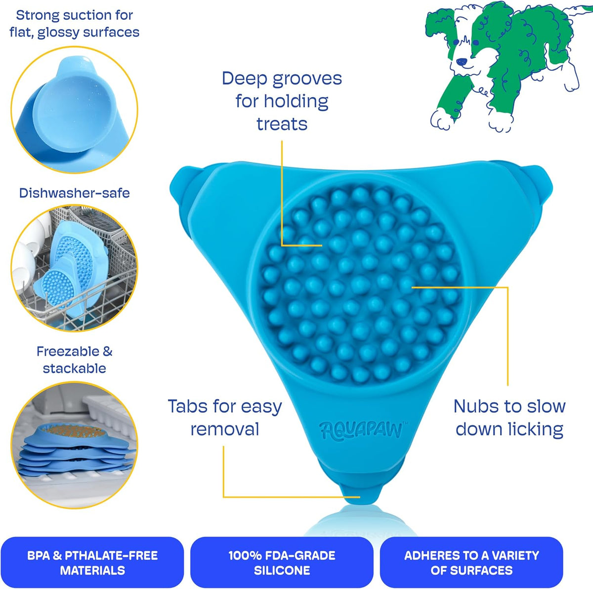 Aquapaw Silicone Dog Lick Mat - Suction Cup Slow Feeder Pad - Calming Bath Time Aid & Dog Grooming - Stress Relief & Pet Enrichment - Pack of 2 - XL & Small, Blue