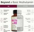 Vimerson Health Multivitamin for Women: Methylated B Vitamins, Chelated Minerals and Bioavailable D3 for Focus and Energy Support – Daily Womens Multivitamins and Multiminerals – 60 Capsules