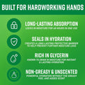 O'Keeffe's Working Hands Hand Cream for Extreme Dryness - 3 oz Tube (2 Pack) - Repairing Skincare for Cracked, Dry Hands
