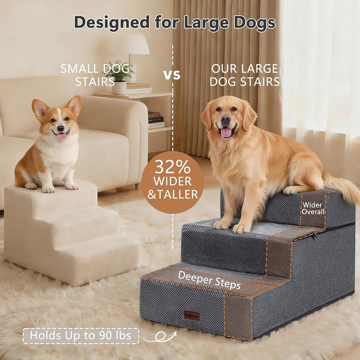 Dog Stairs for Large Dogs 18" H, Extra Wide Pet Steps for Couches & Beds | Aodisman Pet Stairs with 20" Wide,Deep Steps and Reinforced Support Boards for Easy Climb,Ideal for Large & Senior Dogs,Grey