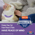 Hartz UltraGuard ProMax Flea & Tick Collar for Cats & Kittens I 14 Months Protection I Soft & Comfortable | Kills Fleas, Ticks, and Larvae I 2 Pack