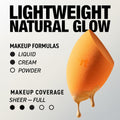 Real Techniques Miracle Complexion Sponge, 4 Pack, For Applying Liquid & Cream Foundation, Skin Tint & Concealer, Makeup Blending Sponge, Natural Finish, Latex-Free & Cruelty-Free
