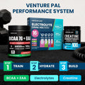 Venture Pal High Sodium Sugar-Free Electrolyte Powder Packets - Hydration Packets with Sodium, Potassium & Magnesium | Zero Calories | Keto, Vegan, and Paleo Friendly | 16 Sticks