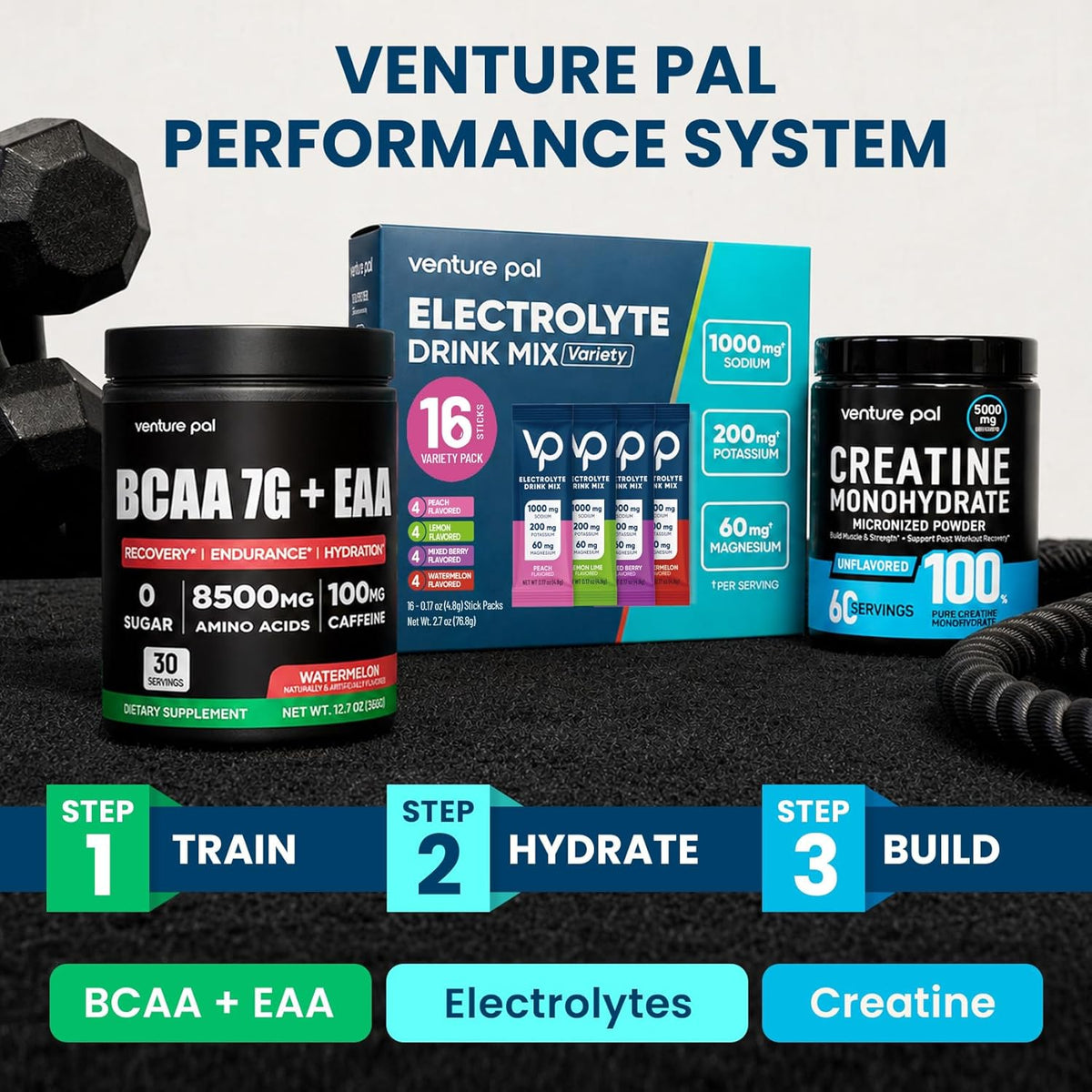 Venture Pal High Sodium Sugar-Free Electrolyte Powder Packets - Hydration Packets with Sodium, Potassium & Magnesium | Zero Calories | Keto, Vegan, and Paleo Friendly | 16 Sticks