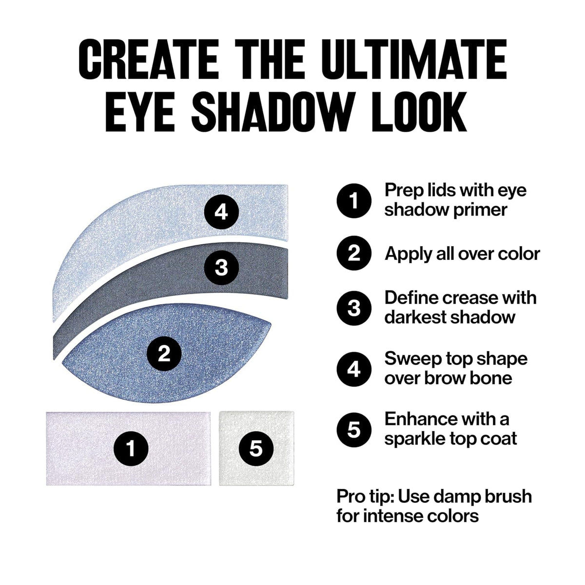 REVLON PhotoReady Eye Contour Kit Blue Palette, 525 Avant Garde, 0.1 oz