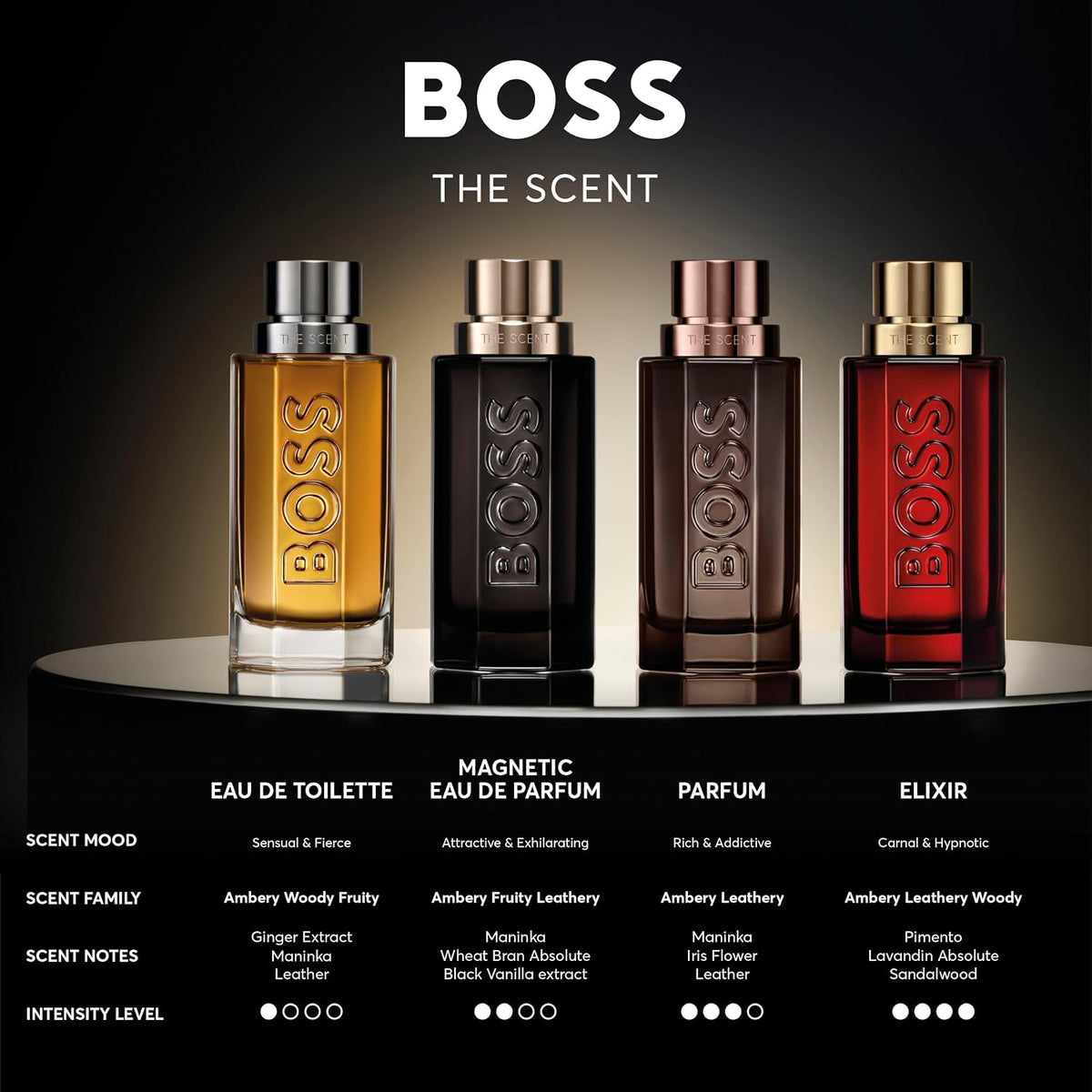 Hugo Boss The Scent Magnetic Eau de Parfum – Ambery Men's Cologne – With Notes of Maninka Fruit & Vanilla – Long Lasting Fragrance