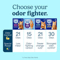 Fresh Step Clean Paws Multi Cat Clumping Litter with Febreze Freshness, Ammonia Block Technology, Low Tracking, 22 lb. Box