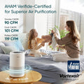 Levoit Air Purifier for Home Pets Bedroom Dorm Room, Smart & Voice Control