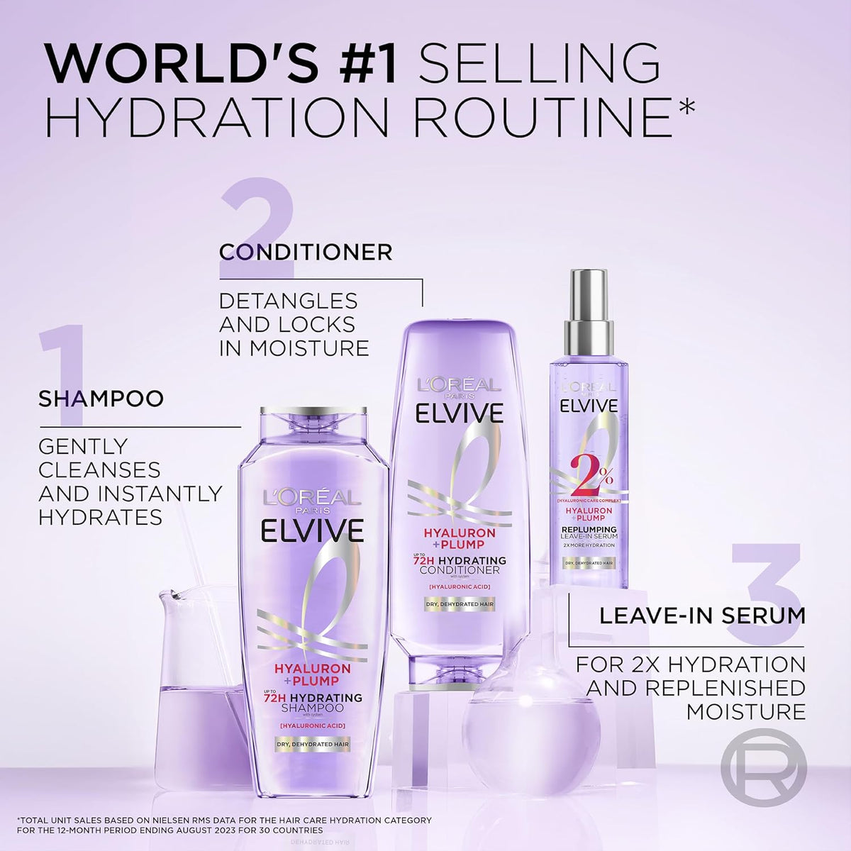 L'Oreal Paris Elvive Hyaluron Plump Hydrating Conditioner for Dehydrated, Dry Hair Infused with Hyaluronic Acid Care Complex, Paraben-Free, 26.5 Fl Oz