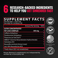 Nutrex Research Lipo-6 Black Ultra Concentrate | Thermogenic Energizing Fat Burner Supplement, Increase Weight Loss, Energy & Intense Focus |Capsule, 60Count