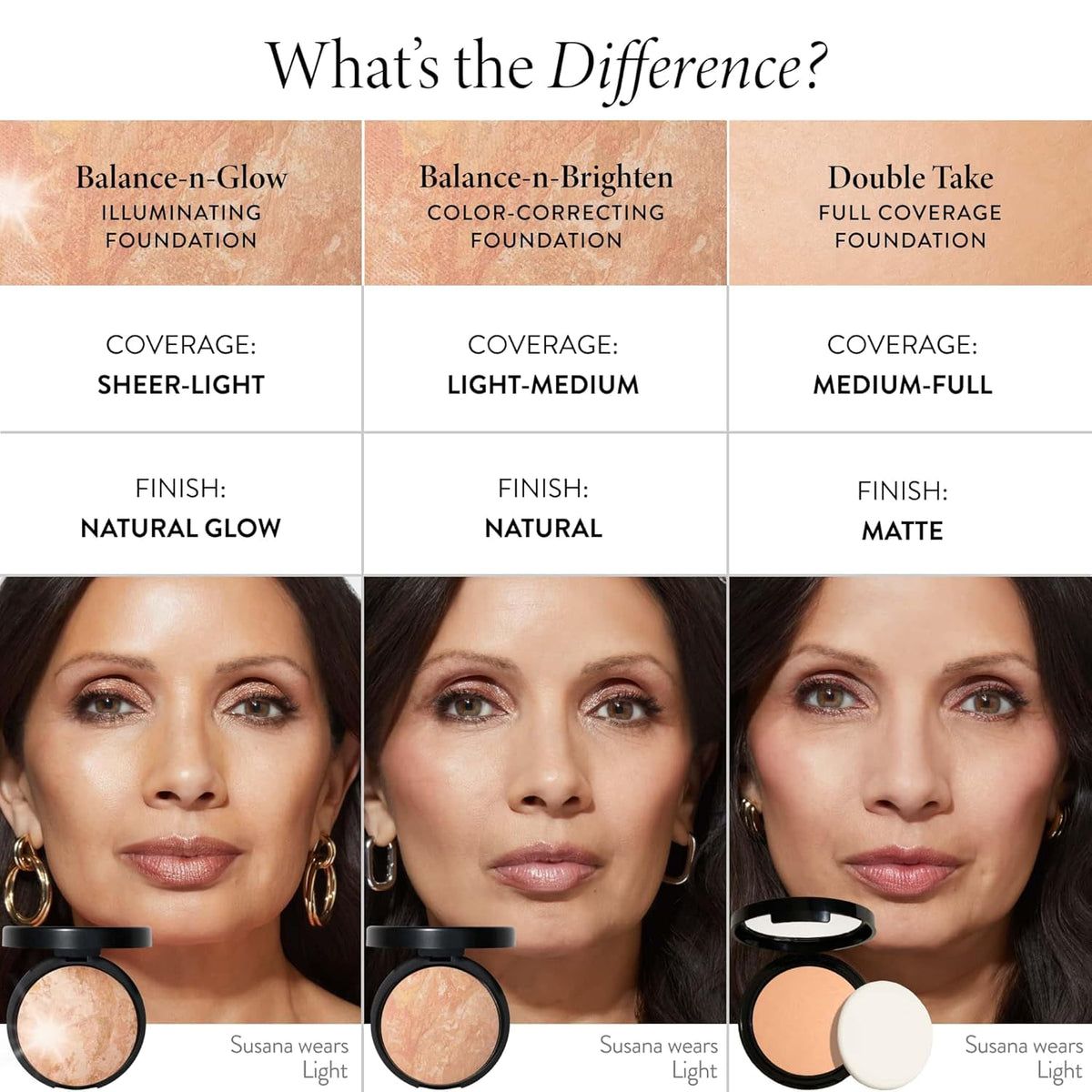 LAURA GELLER NEW YORK Baked Balance-n-Glow Illuminating Powder Foundation – Fair – Handmade in Italy – Pearl-Infused Satin Finish – Vitamin C Brightening – Buildable Sheer Coverage – For Mature Skin