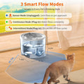 HoneyGuardian Cat Water Fountain,Battery Operated Smart Pet Fountain, 2.4G/5G WiFi App Monitoring Pumpless Cat Water Dispenser, 2.5L/84oz Automatic Water Dispenser for Drinking