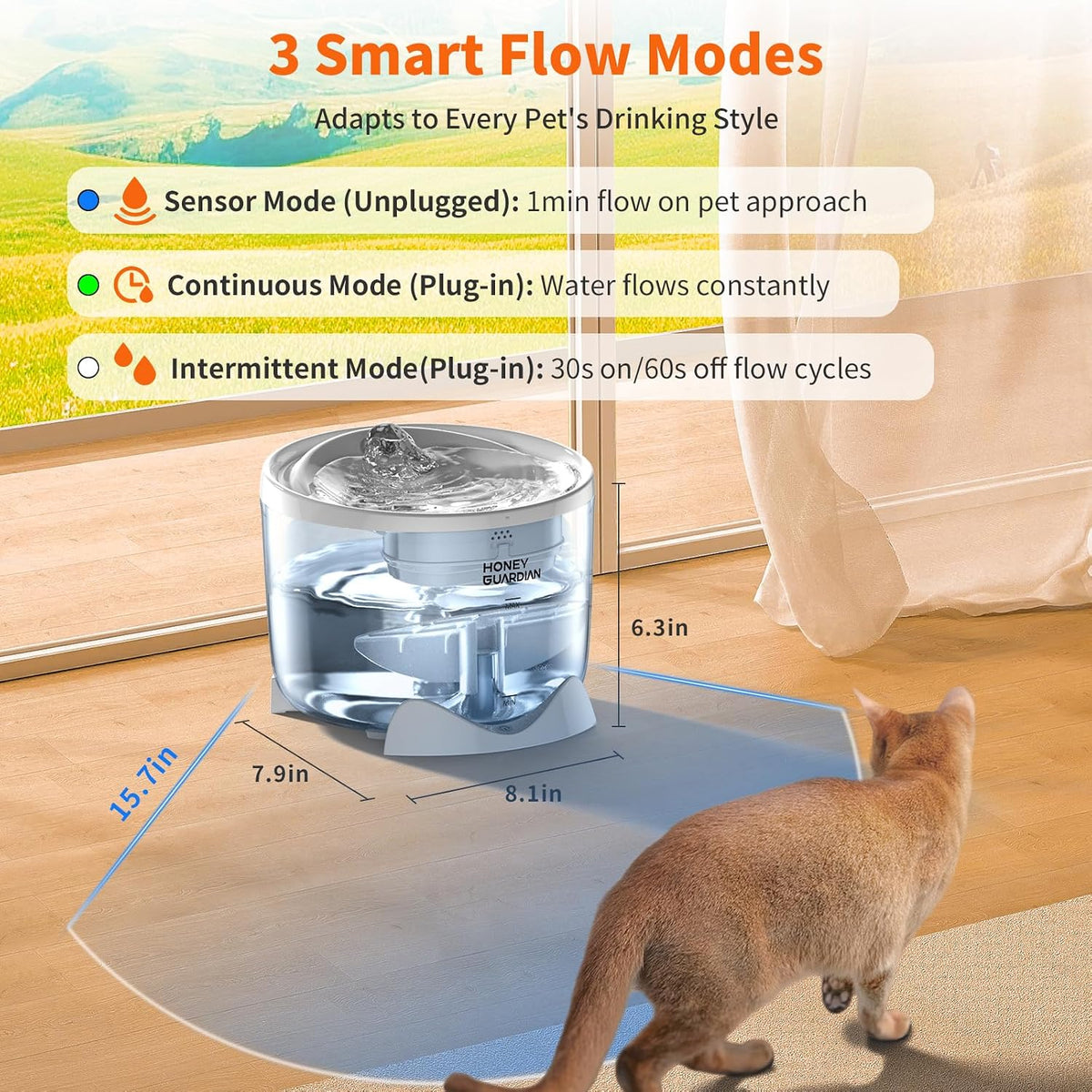 HoneyGuardian Cat Water Fountain,Battery Operated Smart Pet Fountain, 2.4G/5G WiFi App Monitoring Pumpless Cat Water Dispenser, 2.5L/84oz Automatic Water Dispenser for Drinking