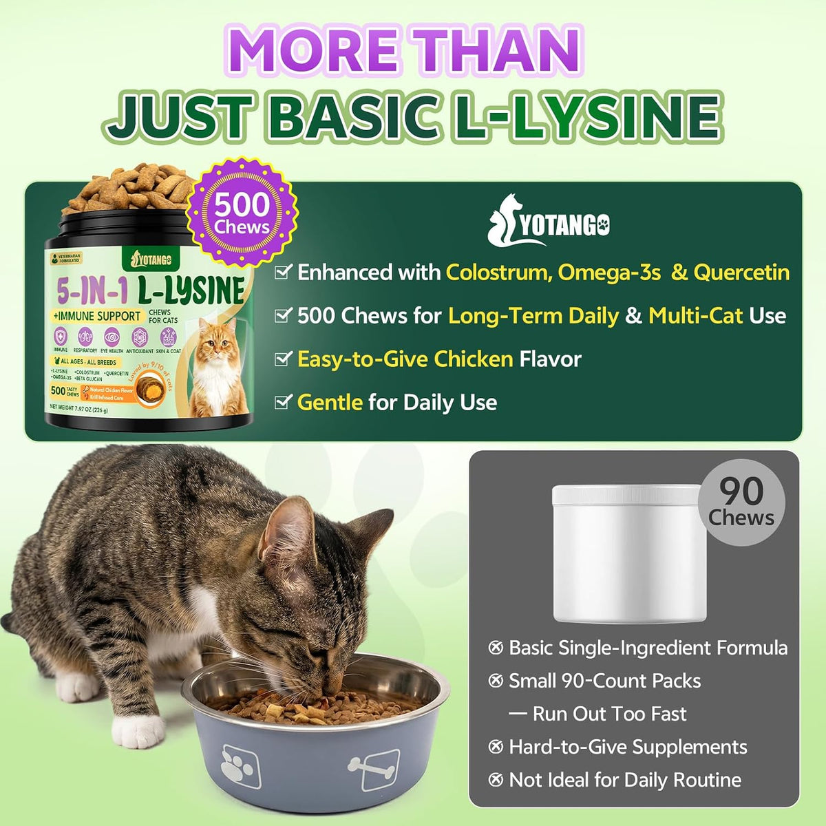 Lysine for Cats, L-Lysine for Cats Chews & Lysine Treats, 500 Chews, Immune Support with L-Lysine Supplement, Colostrum, Quercetin & Omega-3, Respiratory, Sneezing, Runny Nose, Eye, Chicken Flavor