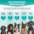 PREMIUM CARE Calming Chews for Dogs, Made in USA - Helps with Dog Anxiety, Separation, Barking, Stress Relief, Thunderstorms and More, 9.3 oz (264g), 120 Count