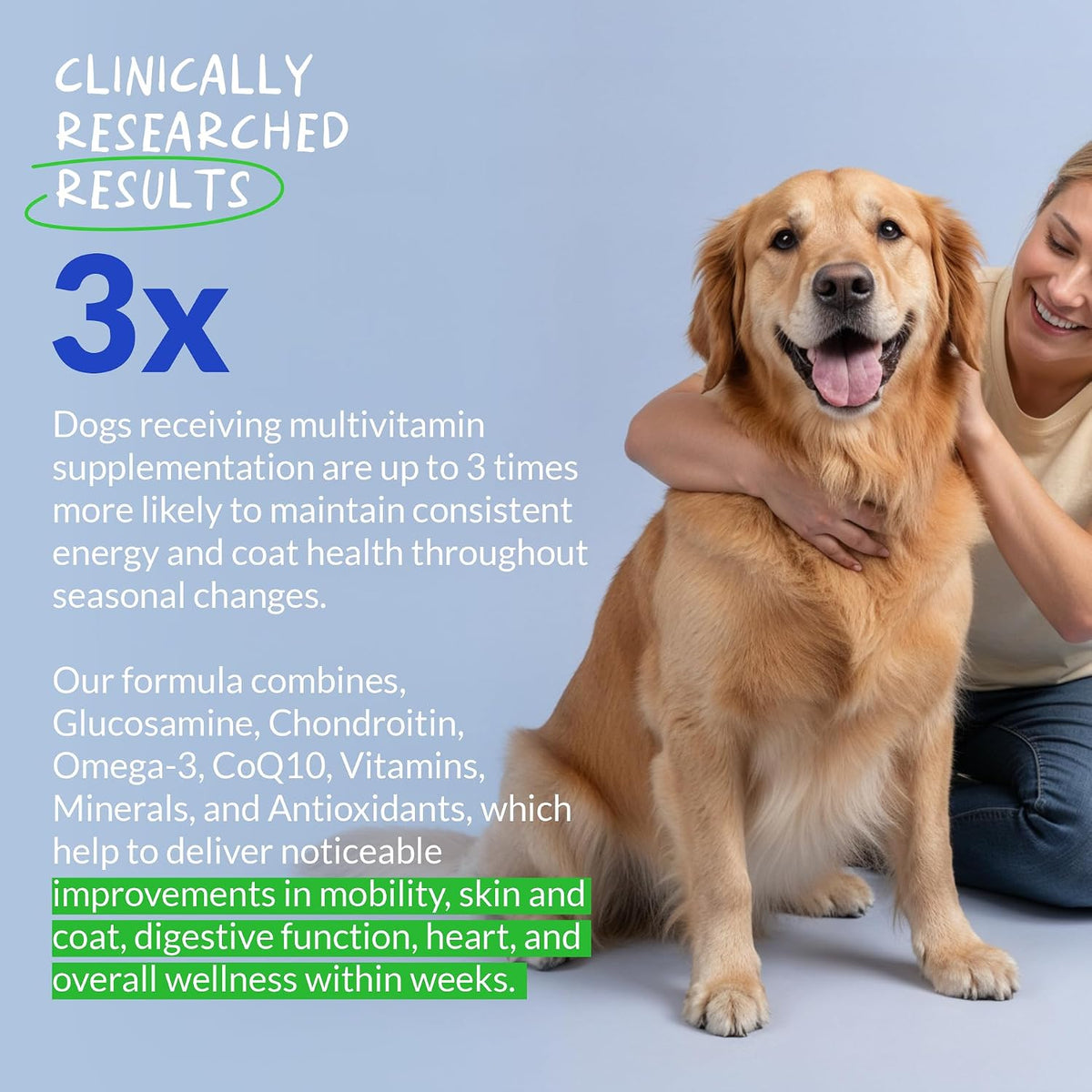 Multivitamin for Dogs 120 Tablets - Glucosamine, Fish Oil & CoQ10 | With Glucosamine, Chondroitin, Fish Oil & CoQ10. Supports joint, skin, heart, gut & immune health.
