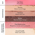 LAURA GELLER NEW YORK Glam on the Run Face, Eye & Lip Travel Makeup Palette, Baked Eyeshadows, Blush, Highlighter & Lip Glaze, All-in-One Makeup Kit for Mature Skin & On-the-Go Beauty