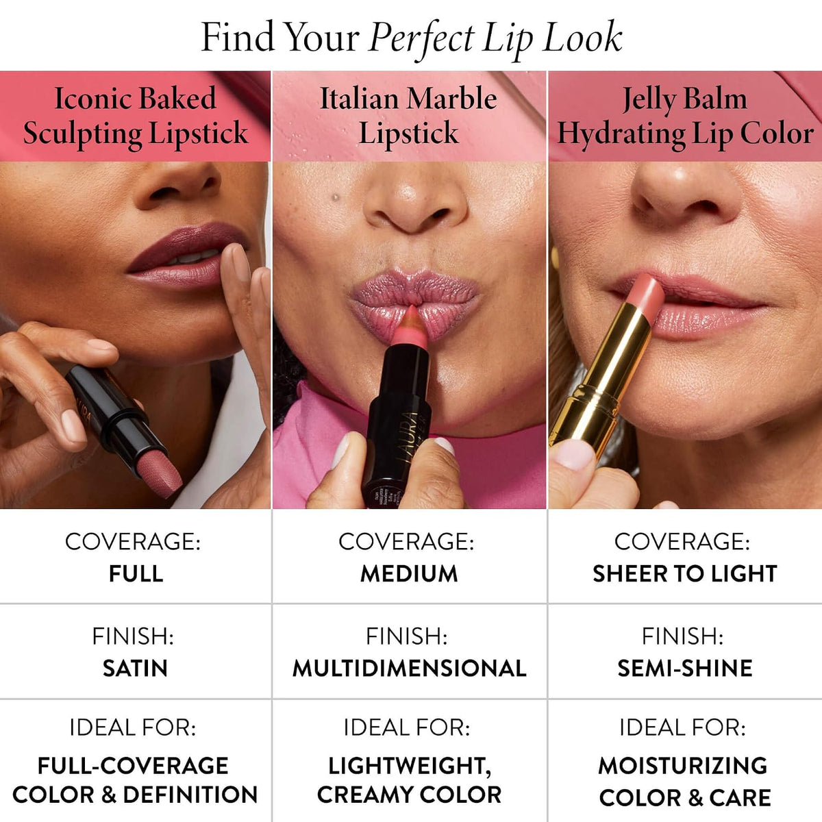 LAURA GELLER NEW YORK Jelly Balm Tinted Lip Balm – Just Peachy – Hydrating Lip Color with Shine Finish – Squalane & Vitamin E – Buildable Sheer to Medium Coverage – Vegan & Cruelty-Free