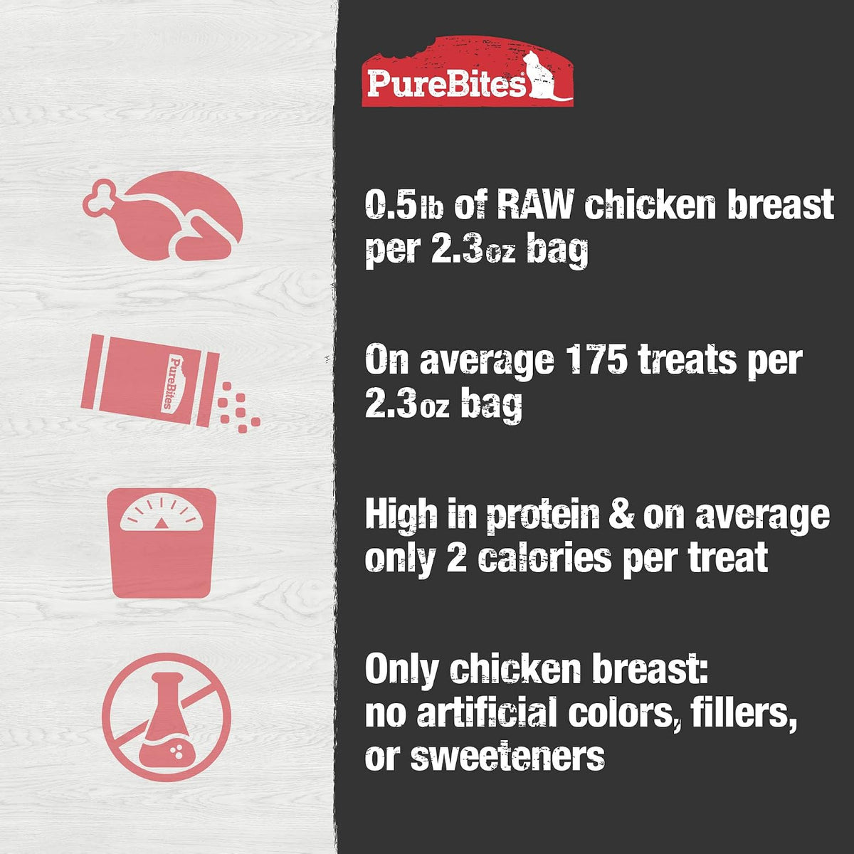 PureBites Chicken Breast Freeze Dried Cat Treats, 1 Ingredient, Made in USA, 2.3oz