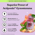 Lemme Burn - Metabolism, Belly Fat Burning + AMPK Activating Supplement for Men & Women w/Clinically Studied Actiponin Gynostemma, Green Tea Extract, Vitamins B6 & B12 - Gluten Free, 60 Count