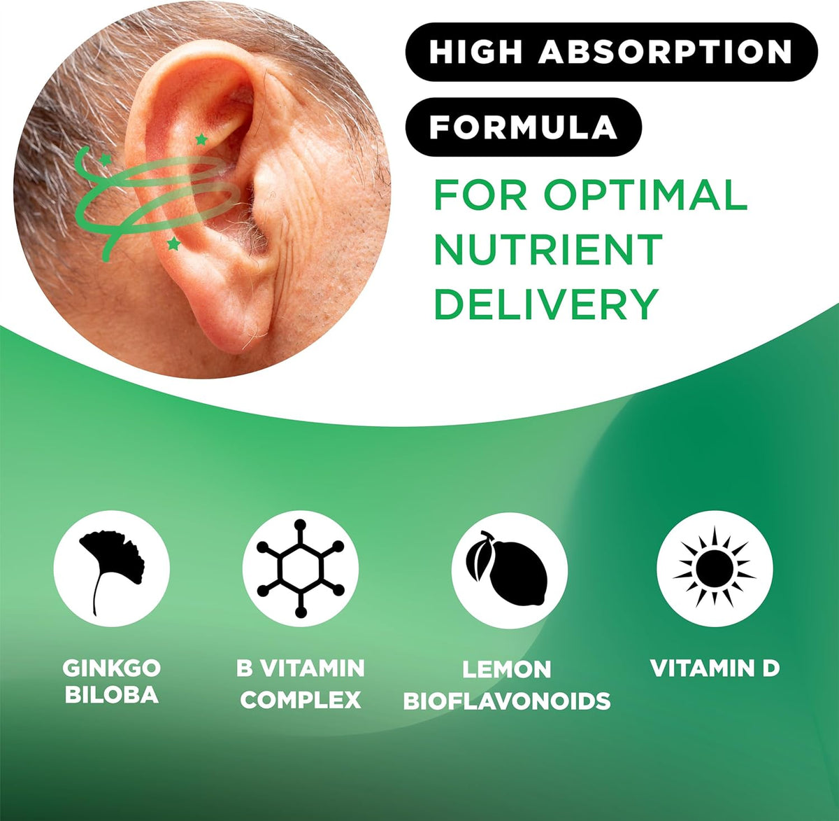 LIPO Balance Support Supplement for Dizziness & Vertigo - Inner Ear Health & Circulation Formula with Ginkgo Biloba, Vitamin D & B Complex - Supports Balance & Stability - 30 Ct