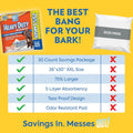 OUT! Petcare Puppy Pads XXL, Heavy Duty, Leak Proof Pee Pads for Dogs, Potty Training & Housebreaking, Puppy Essentials (26"x30", 30 Count)